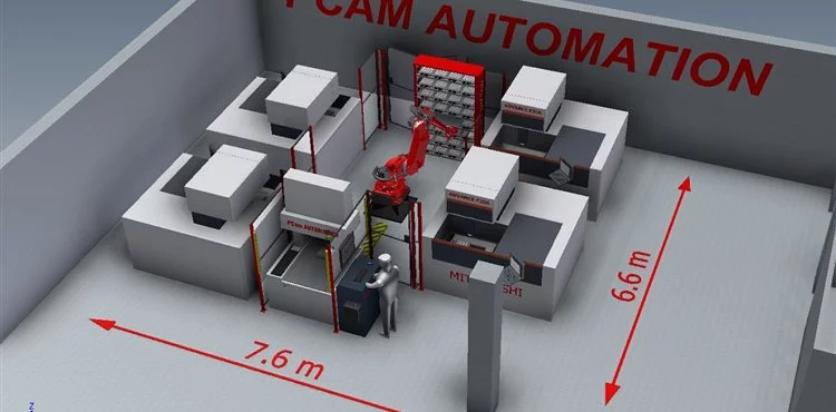 PCam Automation