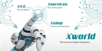 iXworld – l’univers de l’intégration numérique par INDEX