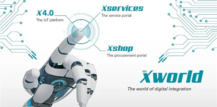 iXworld - Die Welt der digitalen Integration von INDEX