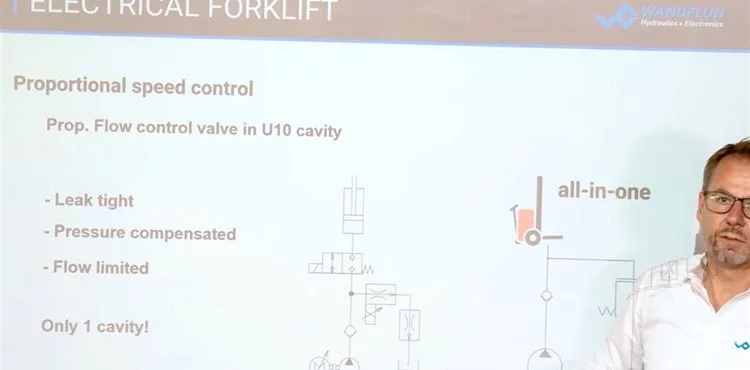 QSPPU10 all-in-one valve