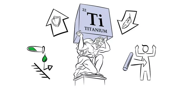 E-Academy - Titanium manufacturing process