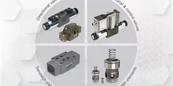 HYDAC industrial valves